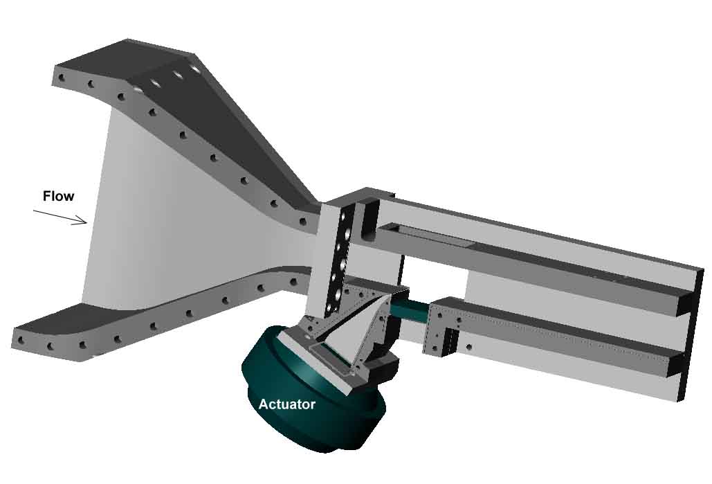  cavity flow control facility 