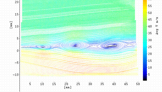  galilean streamlines 