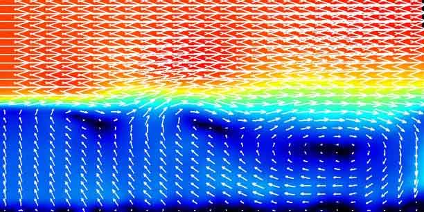  vector field of Mach 0.30 