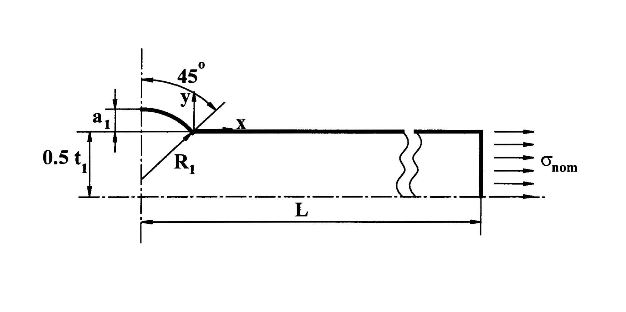  butt-weld joint 