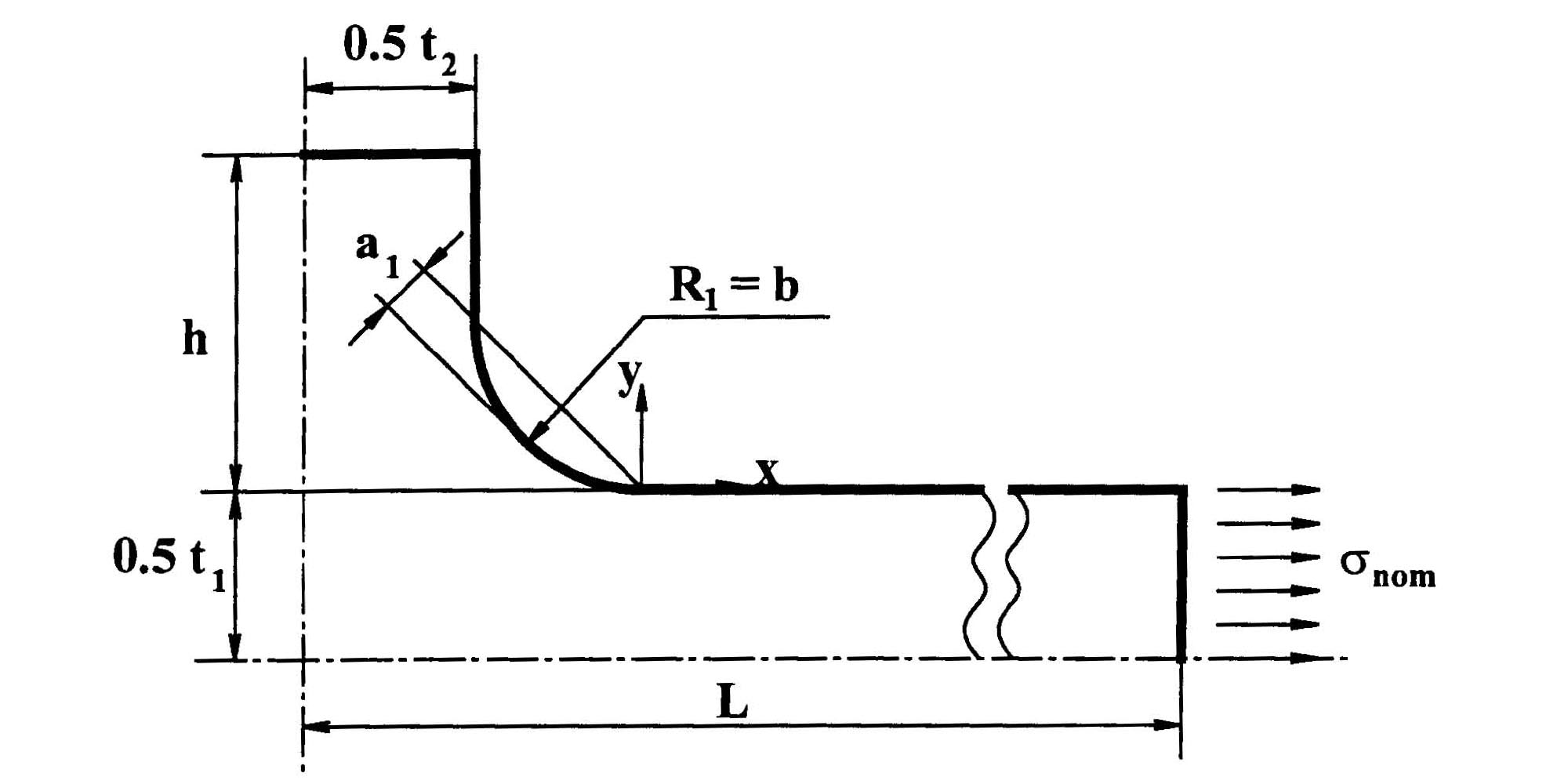  cross joint with R=5 mm 