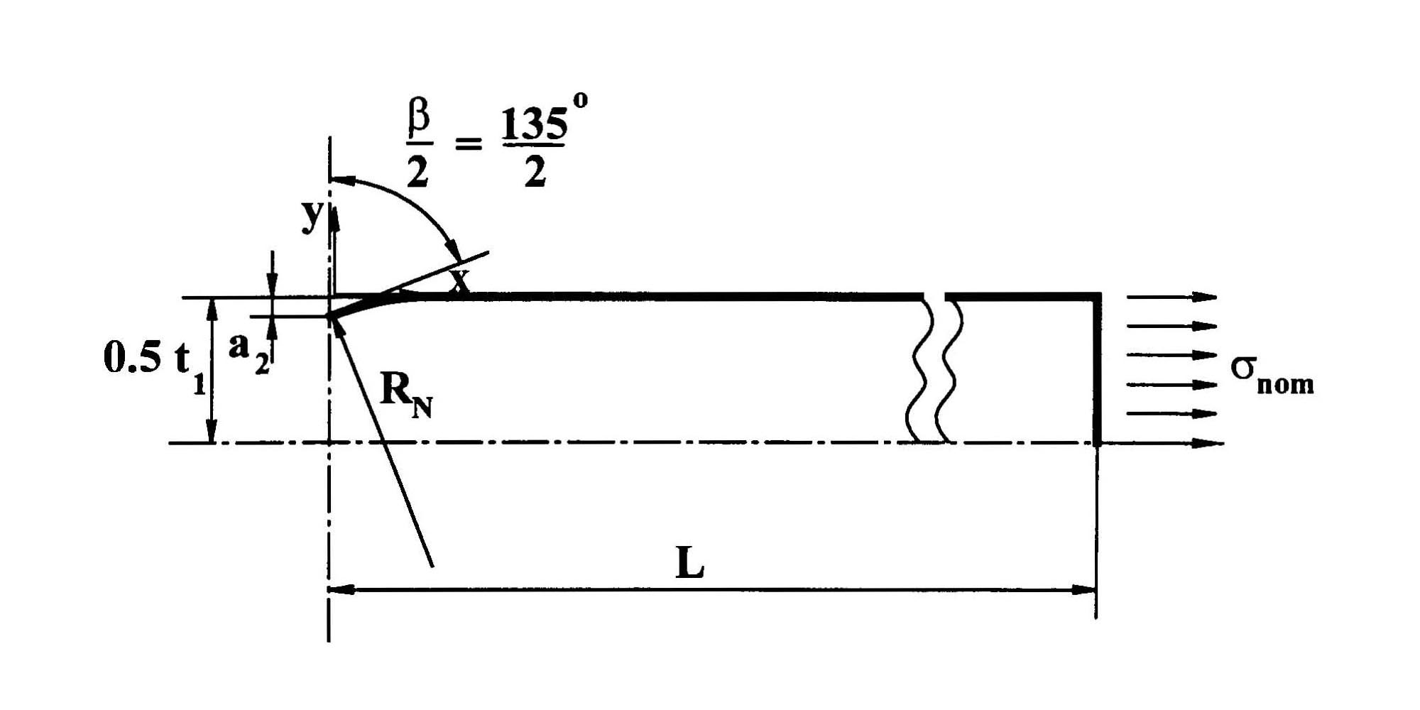  notched butt weld joint 